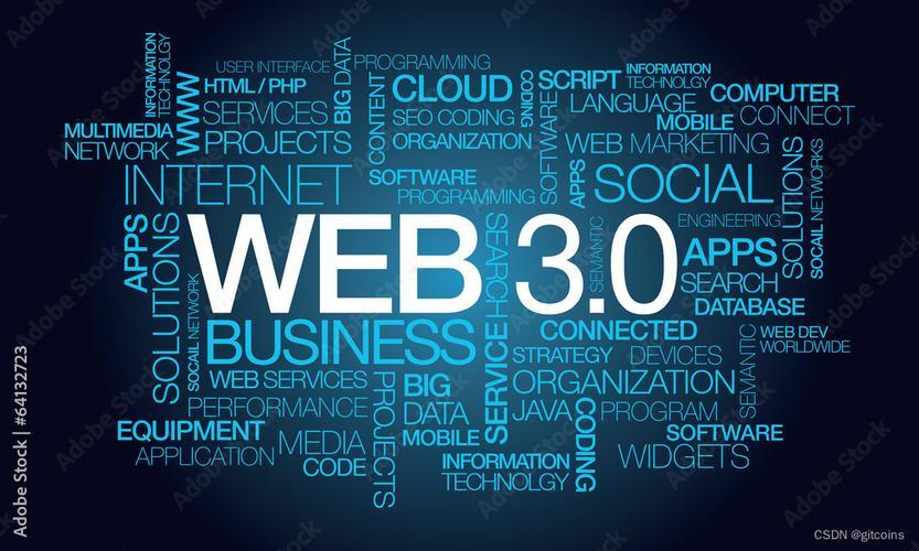 Web 3.0技术趋势与应用前景分析